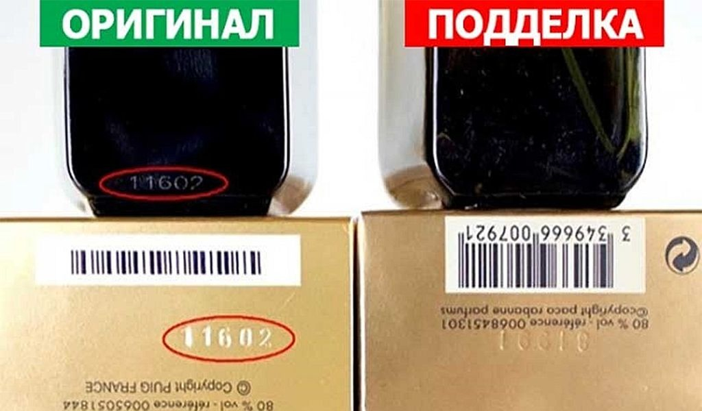 Последствия работы с подделками на примере индийских товаров